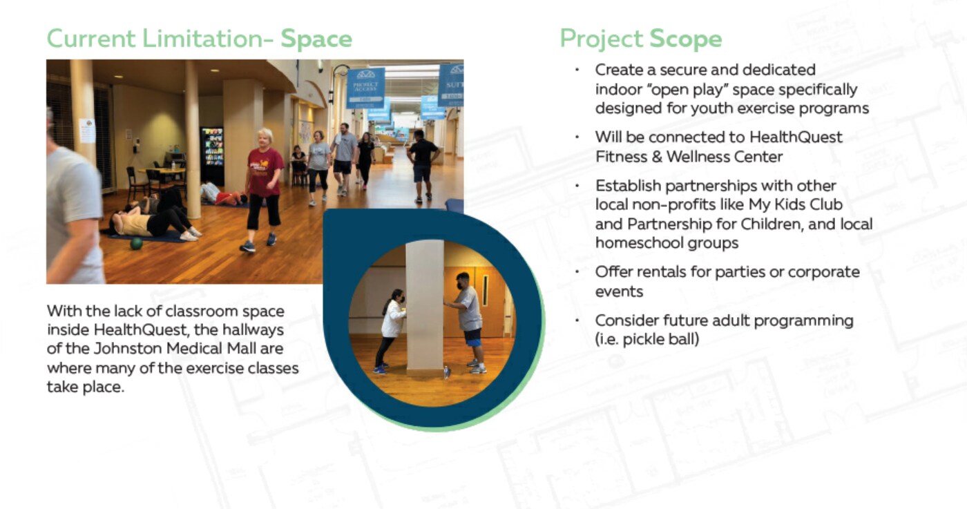 Youth Zone- Project Scope